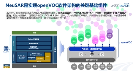 以終為始，繁榮創(chuàng)新 東軟睿馳曹斌論中央超算芯片與軟件開放框架